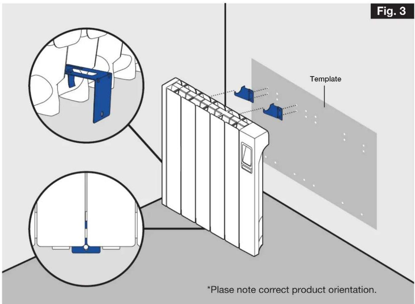 Fig. 3 Template *Plase note correct product orientation.