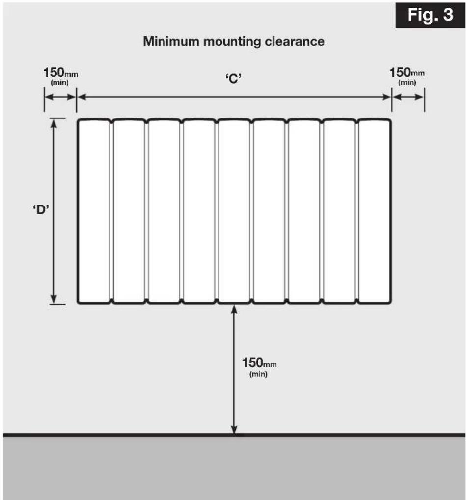 Minimum mounting clearance 150mm (min) 'C' 150mm (min) 'D' 150mm (min) Fig. 3
