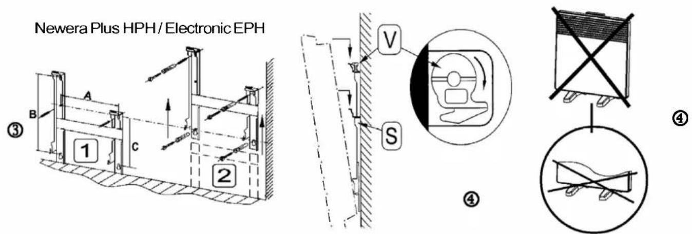 Newera Plus HPH / Electronic EPH ③ A B C 1 2 V S ④