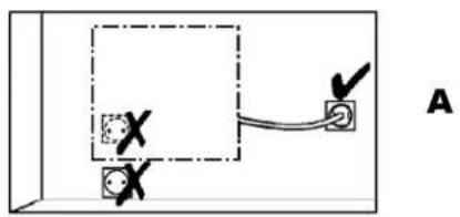 Diagram showing a 3D box with two labeled points (X) and a connected line, marked with a checkmark and letter A.