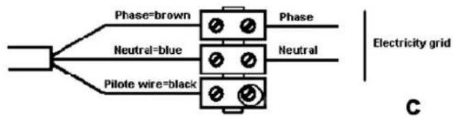 Creda EPH1500 - - Earthing is prohibited. - 1