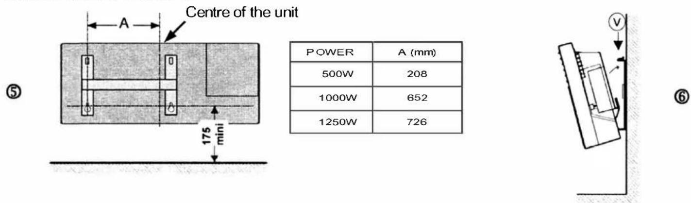 Centre of the unit POWER A (mm) 500W 208 1000W 652 1250W 726