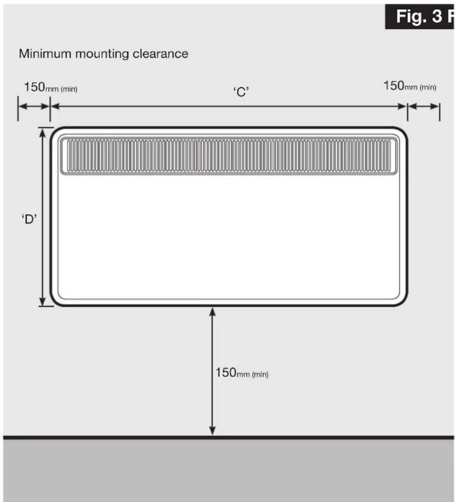 Minimum mounting clearance 150mm (min) 'C' 150mm (min) 'D' 150mm (min) Fig. 3 F