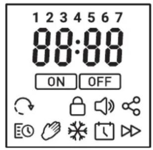 1 2 3 4 5 6 7 88:00 ON OFF