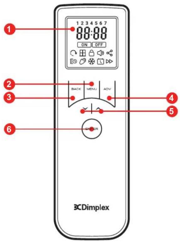 1 2 3 4 5 6 88:88 ON OFF BACK MENU ACV SPIDER 3Dimplex
