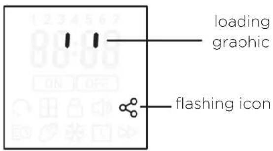 loading graphic flashing icon