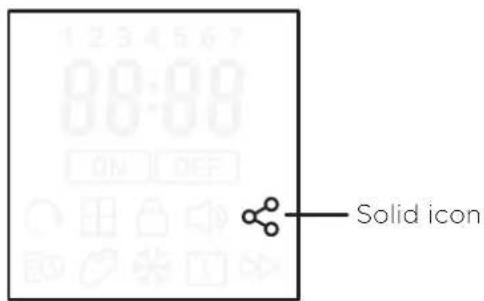 1 2 3 4 5 6 7 88:88 ON OFF Solid icon