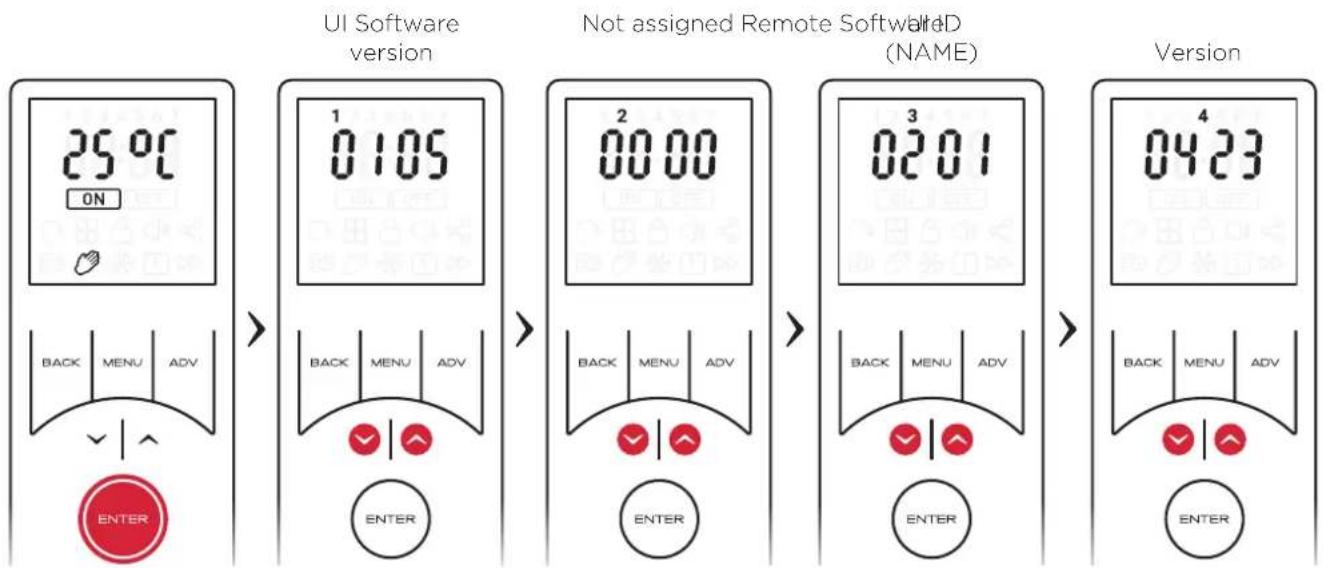 UI Software version Not assigned Remote SoftwareID (NAME) Version 25°C 1 ON 0 105 2 00 00 3 02 01 4 04 23 ON BACK MENU ADV ENTER BACK MENU ADV ENTER BACK MENU ADV ENTER ENTER ENTER ENTER