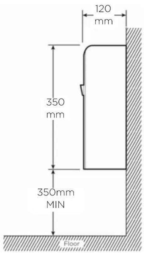 120 mm 350 mm 350mm MIN Floor