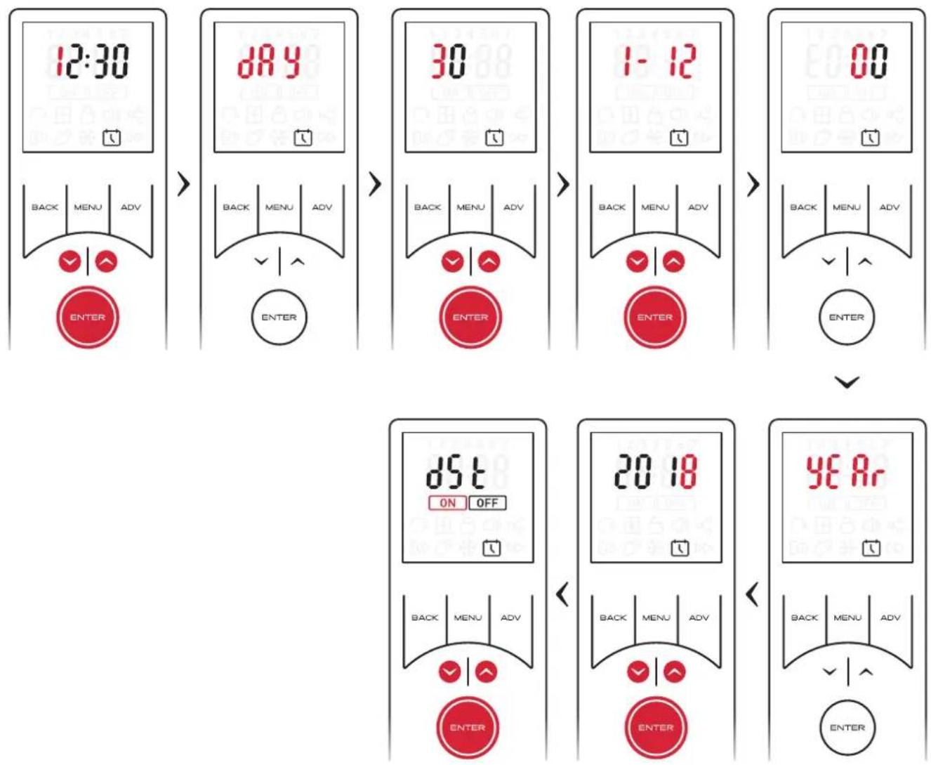 DIMPLEX AC3RE - Setting Date - 1