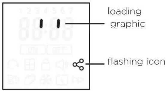 loading graphic flashing icon