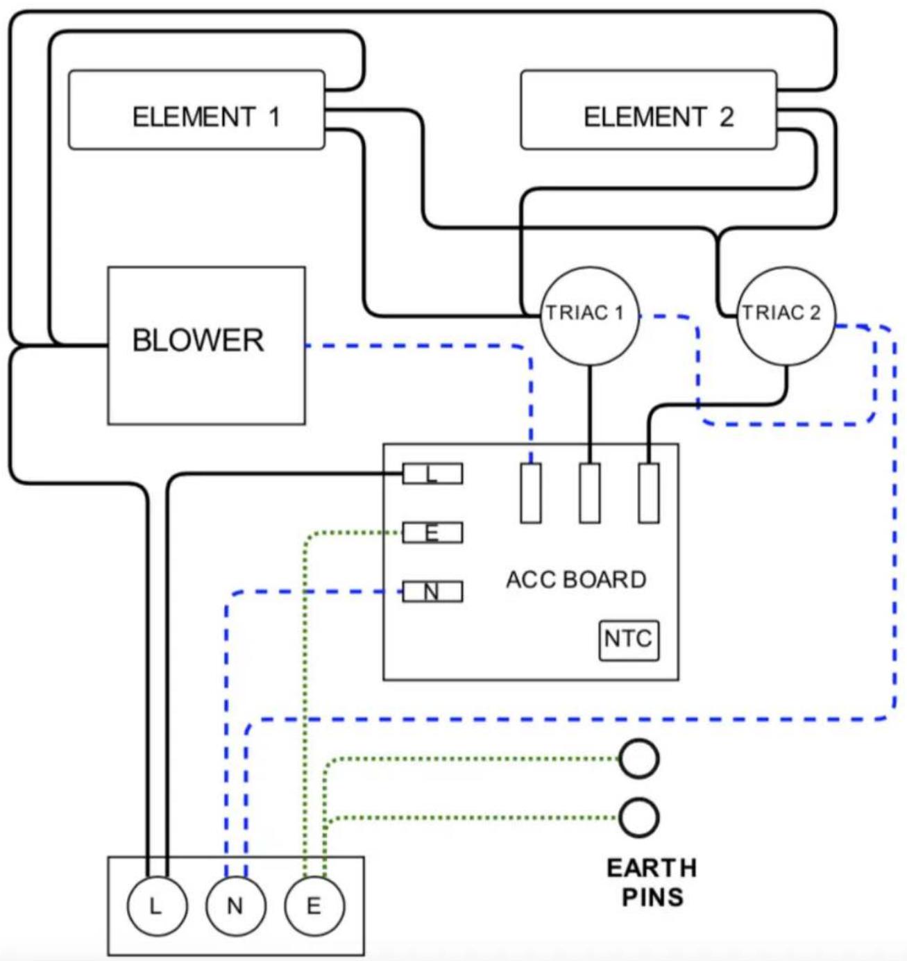 DIMPLEX AC3RE - Energy Related Product Directive - 11