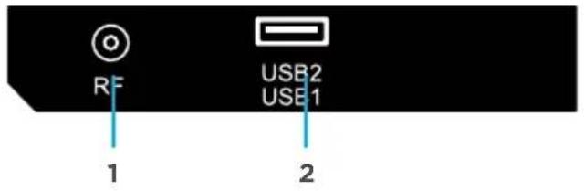 RF USB2 USE1 1 2
