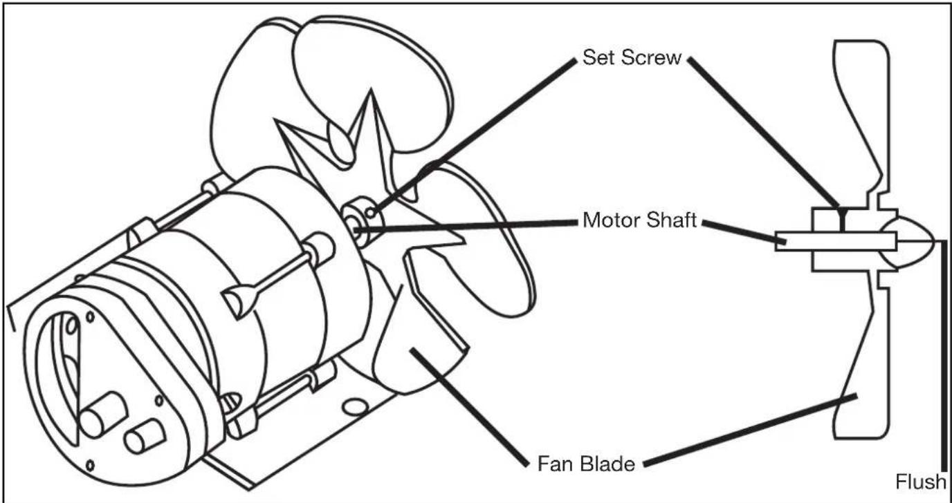 Set Screw Motor Shaft Fan Blade Flush