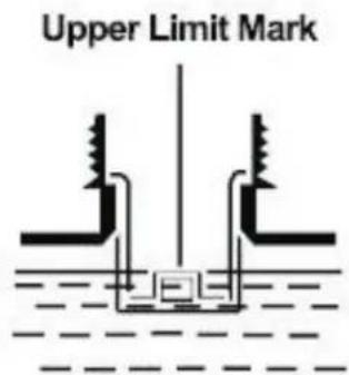 Upper Limit Mark