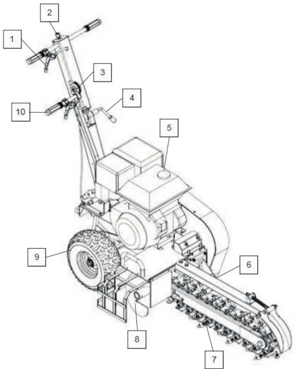 Technical diagram of a tracked agricultural machine with numbered components for identification.