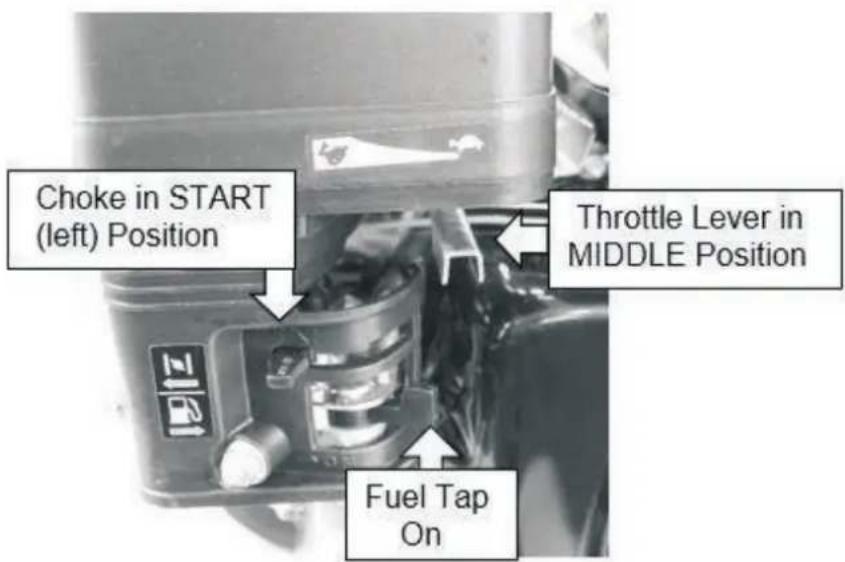 Choke in START (left) Position Throttle Lever in MIDDLE Position Fuel Tap On