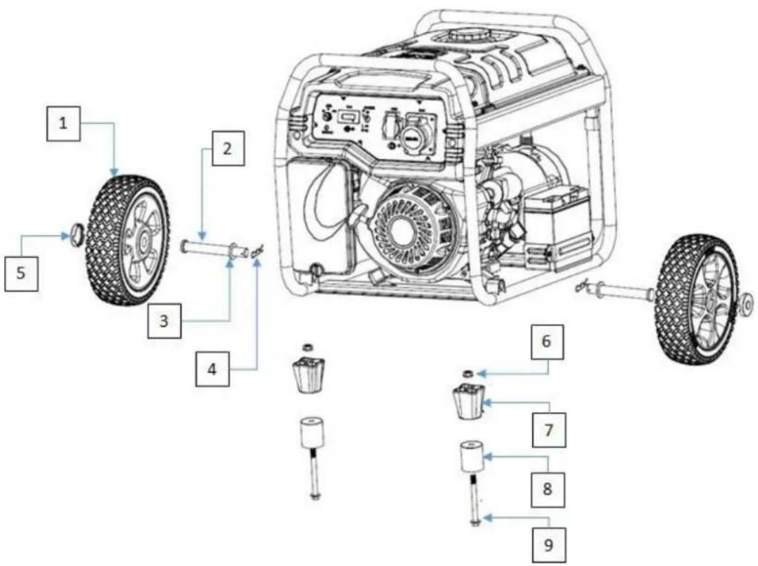 Technical diagram of a portable gas generator with labeled components and wiring connections