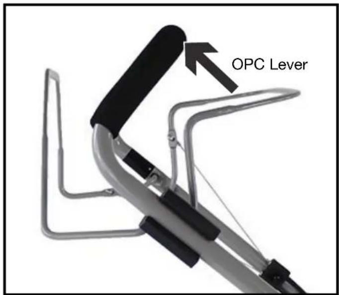 OPC Lever