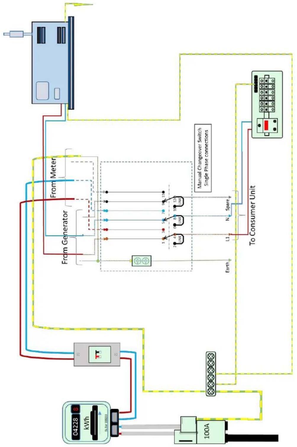 HYUNDAI DHY22KSEm - WARNING - 2