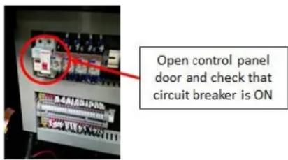 Open control panel door and check that circuit breaker is ON