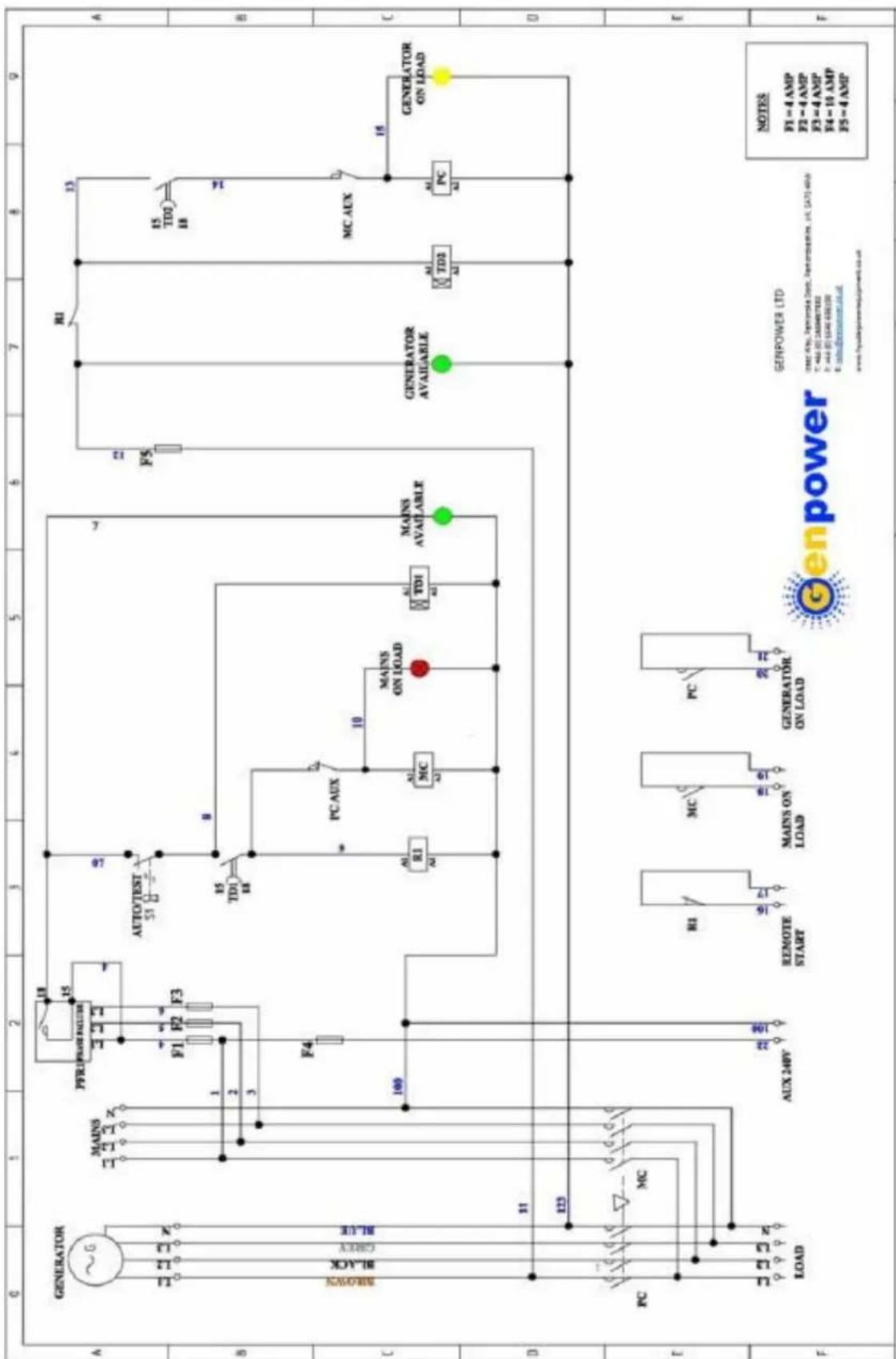 GENERATOR G 1.1 1.2 1.3 1.4 B BLACK BLUE 100 11 123 PC LOAD AUX 249V R1 16 17 RENOTE START MC 19 19 MAINS ON LOAD PC 20 21 PPRI/PHASE RATIO F1 F2 F3 AUTO/TEST 51 8 PC AUX 10 MAINS ON LOAD A1 R1 A2 MC A3 A1 TDI A1 A1 TDI A1 MAINS AVAILABLE R1 13 F5 12 F5 R1 15 TDI A1 18 MC AUX 16 A1 TDI A1 PC A2 GENERATOR AVAILABLE GENERATOR ON LOAD GENPOWER LTD F1=4 AMP F2=4 AMP F3=4 AMP F4=18 AMP F5=4 AMP NOTES F1=4 AMP F2=4 AMP F3=4 AMP F4=18 AMP F5=4 AMP www.fquaikepowerequipment.co.uk