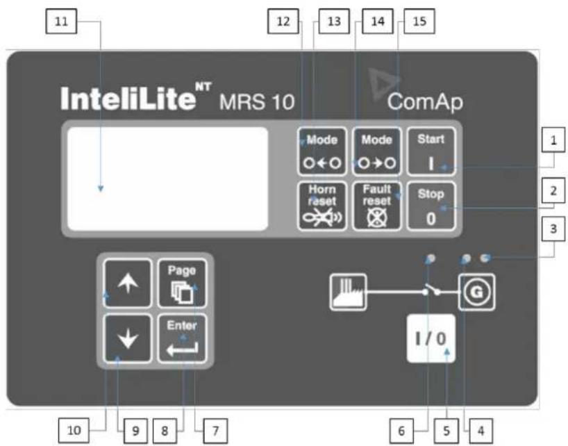 11 12 13 14 15 IntelliLite NT MRS 10 ComAp Mode ←○ Mode →○ Start I Horn reset Fault reset Stop 0 1 2 3 Page Enter I / 0 6 5 4 10 9 8 7