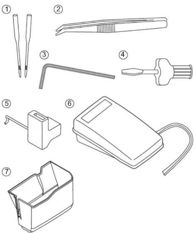 Technical diagram showing seven labeled components of a medical or laboratory device, including electrophoresis instruments and a device housing.
