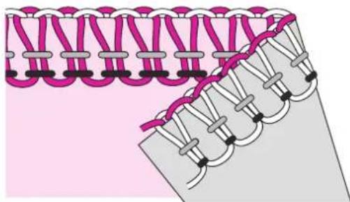 NECCHI L234A - Left needle thread is too loose - 1