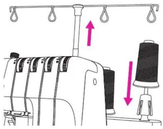NECCHI L234A - Setting up the telescopic thread stand - 1