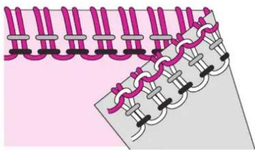 NECCHI L234A - Lower looper thread is too loose - 1
