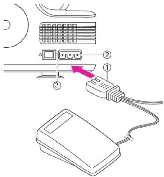 Diagram showing connection of an electronic device with labeled components and a pink arrow pointing to component 1.