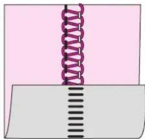 NECCHI L234A - 3-Thread rolled edge (B) / narrow edge (C) - 1