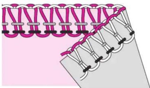 NECCHI L234A - Right needle thread is too loose - 1