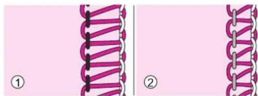 NECCHI L234A - Stitch width settings - 1