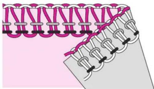 NECCHI L234A - Left needle thread is too tight - 1