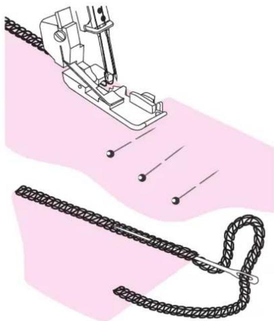 NECCHI L234A - ◆ Start sewing - 1