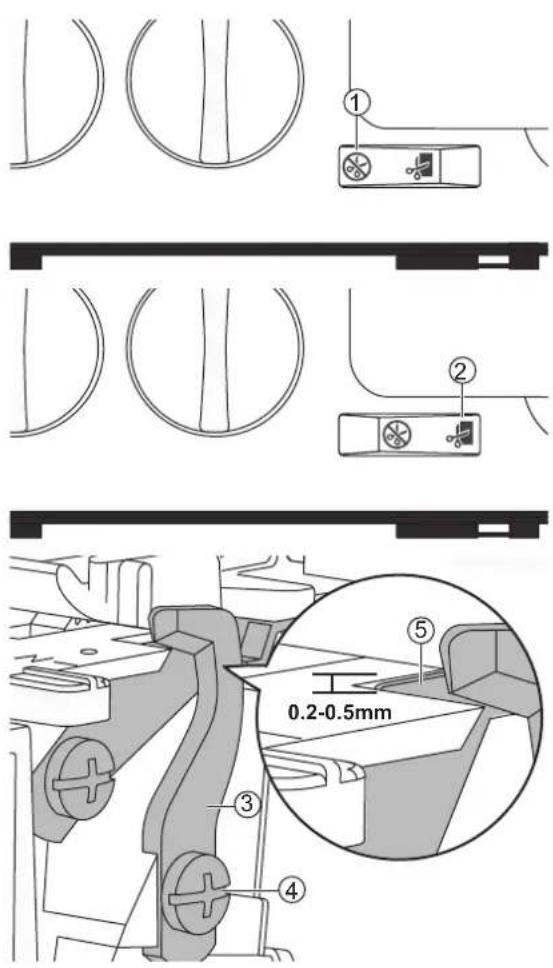 NECCHI L234A - Attention - 1