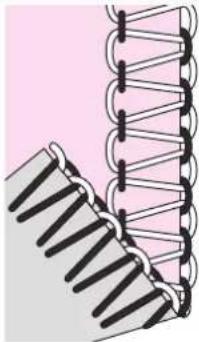NECCHI L234A - 2-Thread overedge, wide (and narrow) - 1