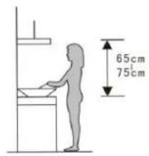 65cm 75cm