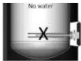 No water X