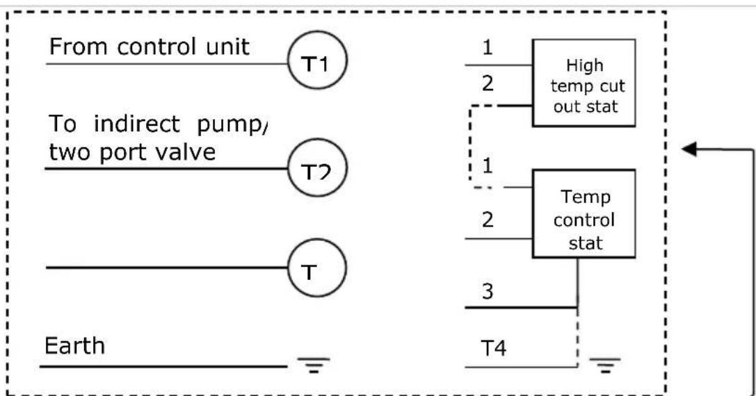 DIMPLEX ECSd210-580 - Thermostat connection (indirect models only) - 1