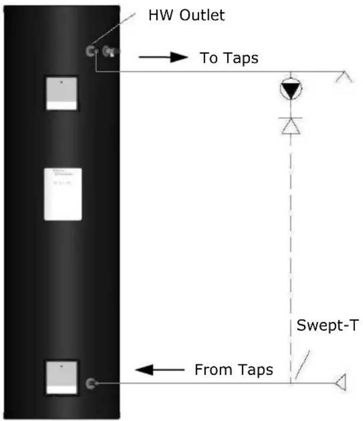 HW Outlet To Taps Swept-T From Taps