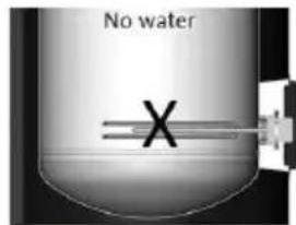 No water X