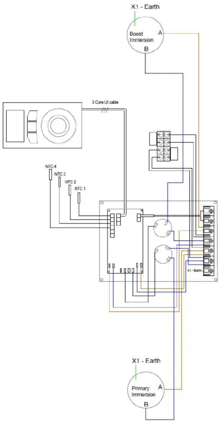 DIMPLEX QWCd300-580 - Note: - 3