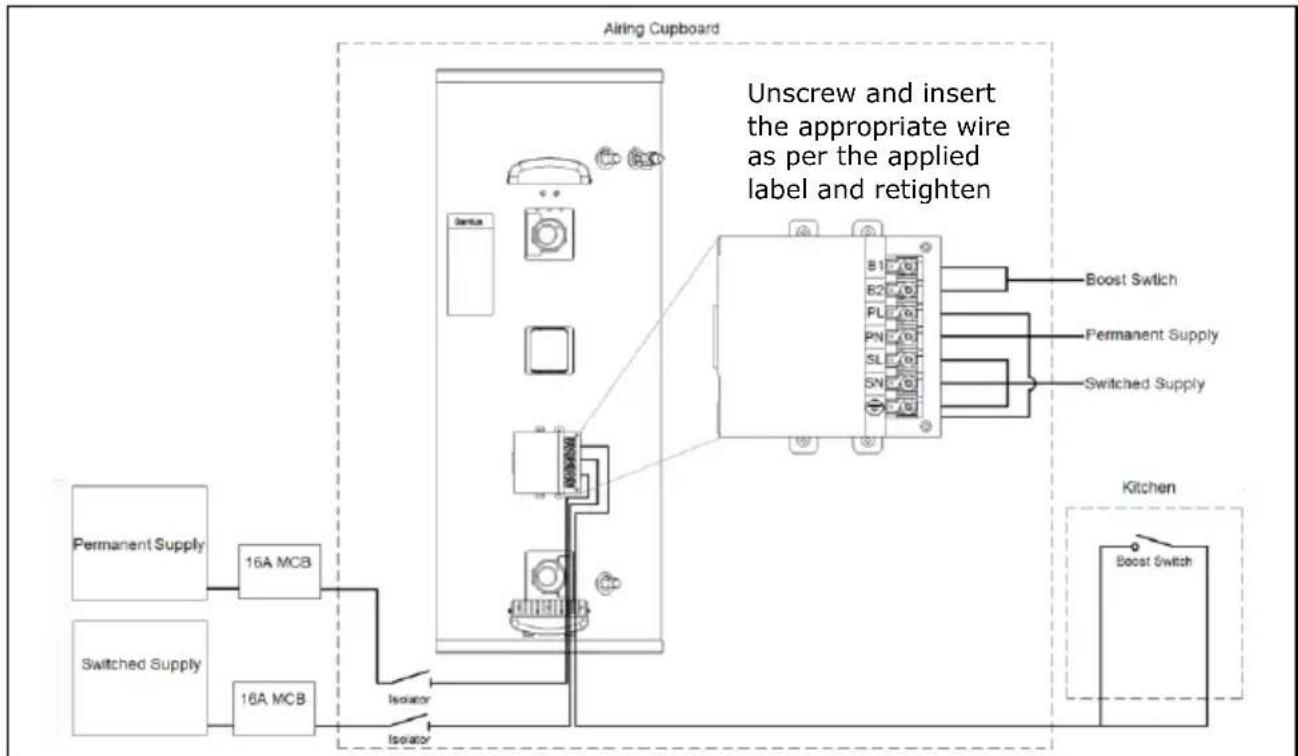 DIMPLEX QWCd300-580 - Electrical Connection - 2