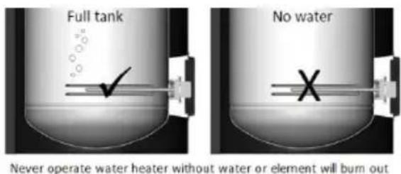 DIMPLEX QWCd300-580 - Immersion Heaters - 1