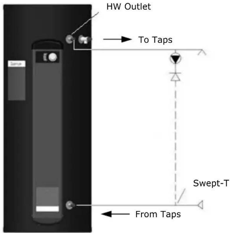 HW Outlet To Taps Swept-T From Taps