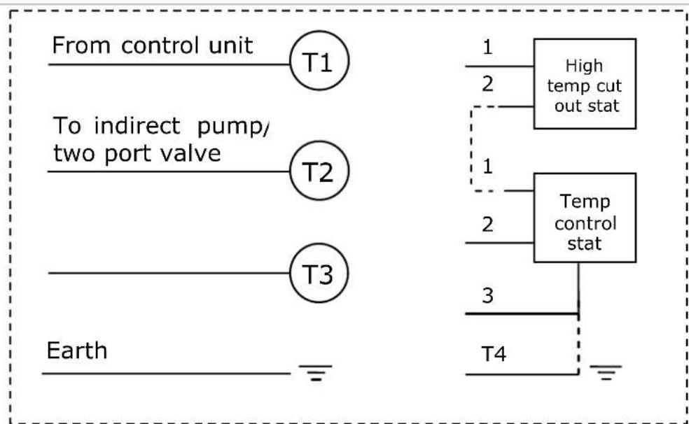 DIMPLEX ECSd175-580 - Thermostat connection (indirect models only) - 1