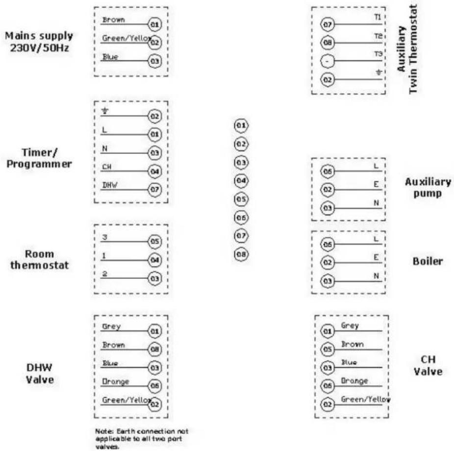 DIMPLEX ECSd175-580 - Thermostat connection (indirect models only) - 4